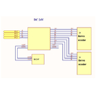 محول DC24V 4 طرق جهاز تشفير مؤازر تفاضلي 5 فولت TTL لتجميع إشارات HTL 24 فولت